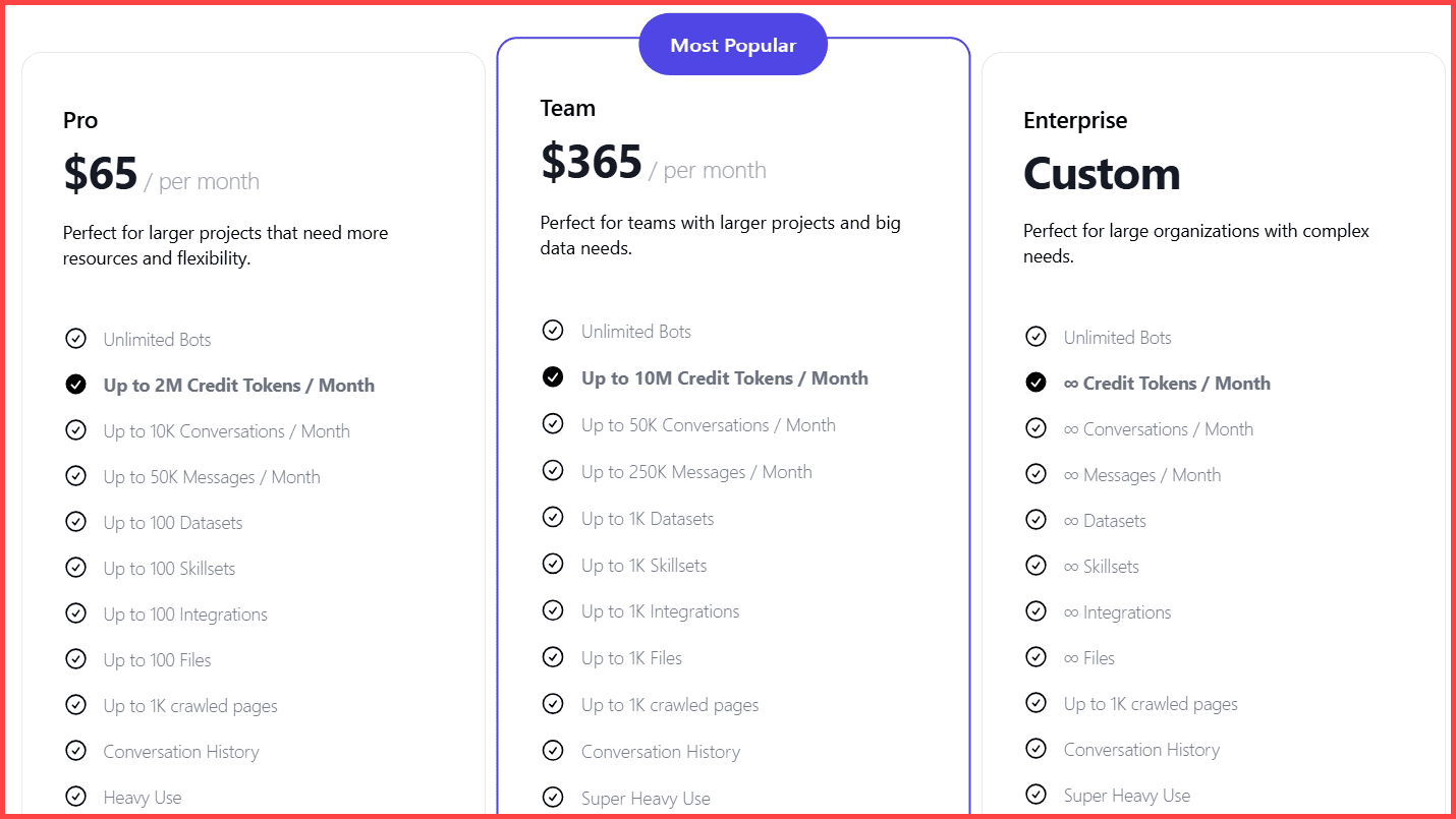 ChatBotKit Pricing