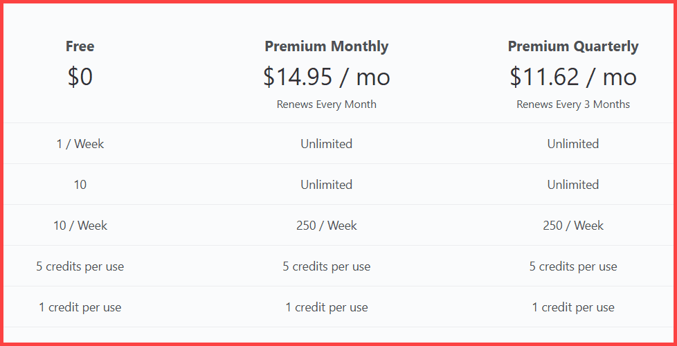 SkillSyncer Pricing