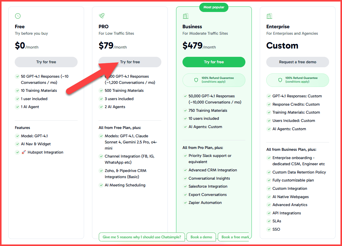 Chatsimple Pricing