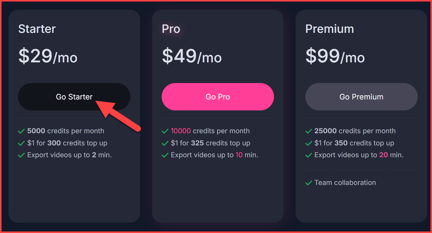 Vsub Pricing